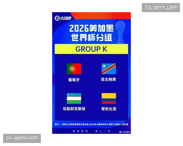 民主刚果冲击2026世界杯阵容预测:核心球员伤停影响出线前景? 民主刚果冲击2026世界杯阵容预测:核心球员伤停影响出线前景?